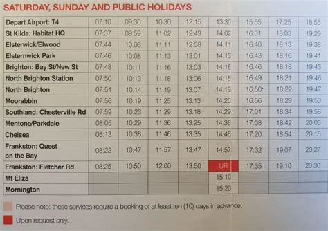 Skybus Melbourne Airport Bus Timetable Schedule Amp Ticket