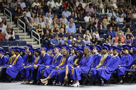 South Forsyth High School 2023 Graduation Celebration Forsyth News