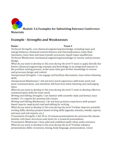 Strengths And Weaknesses Examples For Kids