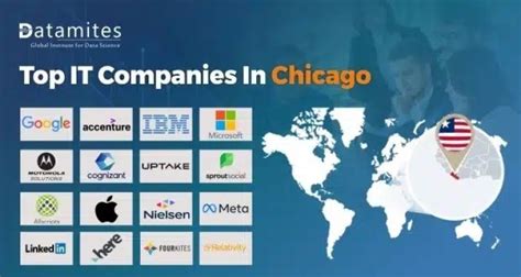 The Best It Companies In Chicago