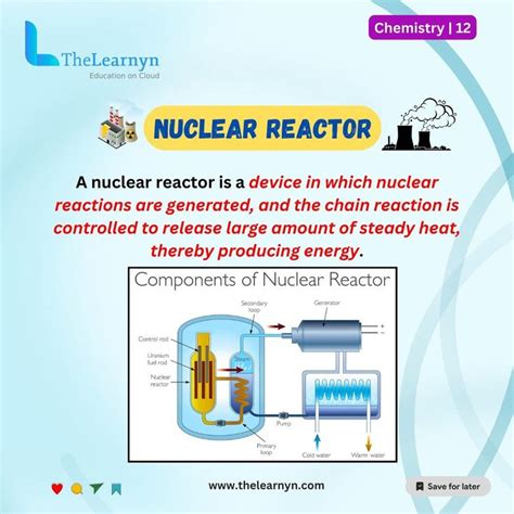 The Comprehensive Guide To Nuclear Engineering: Unlocking The Power Of The Atom