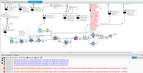 The Ultimate Alteryx Holiday Gift Of 2015 Read Al Alteryx Community