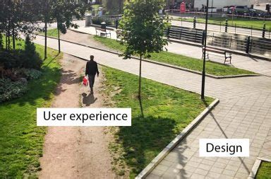 Todo Lo Que Rrhh Deber A Saber Sobre Ux User Experience Hr Connect