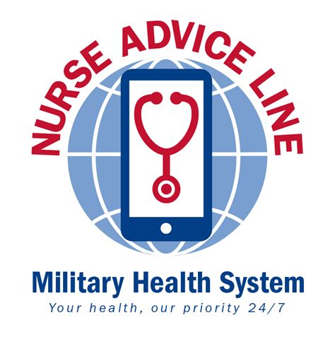 Tricare Nurse Advice Line