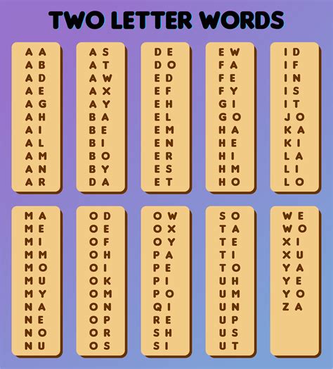 Two Letter Scrabble Words With Definitions