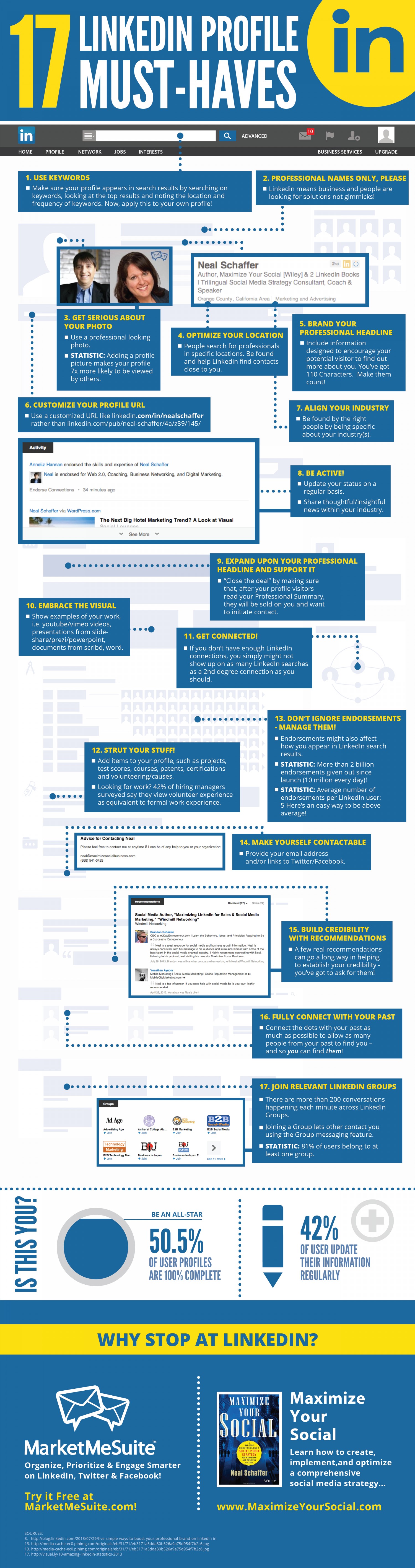 Ultimate Guide: 6 Steps To Perfect Your Firstcome, Firstserved Strategy