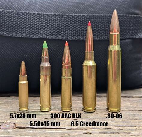 Ultimate Rifle Caliber Comparison Reload Your Gear