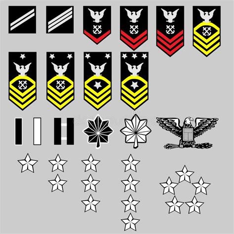 United States Navy Officer Rank Insignia Wikipedia