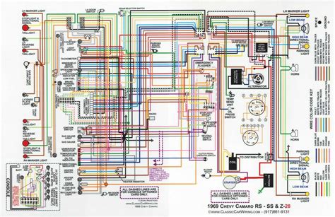 Unlocking The Secrets The 2017 Camaro Wiring Diagram Revealed