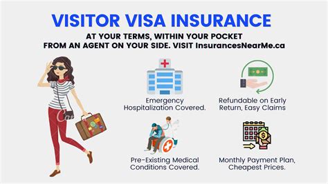 Visitor Visa Insurance Insurances Nearme Flickr