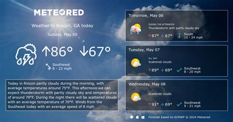 Weather Rincon Ga 31326: The Ultimate Guide To Preparing For Any Storm