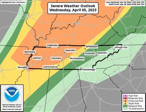 Weather Sparta Tn 38583