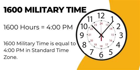 What Is 1600 Military Time