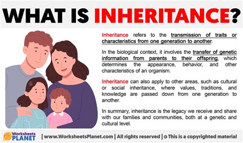 What Is Inheritance