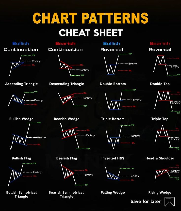 What Is Military Time The Ultimate Guide With Explanation