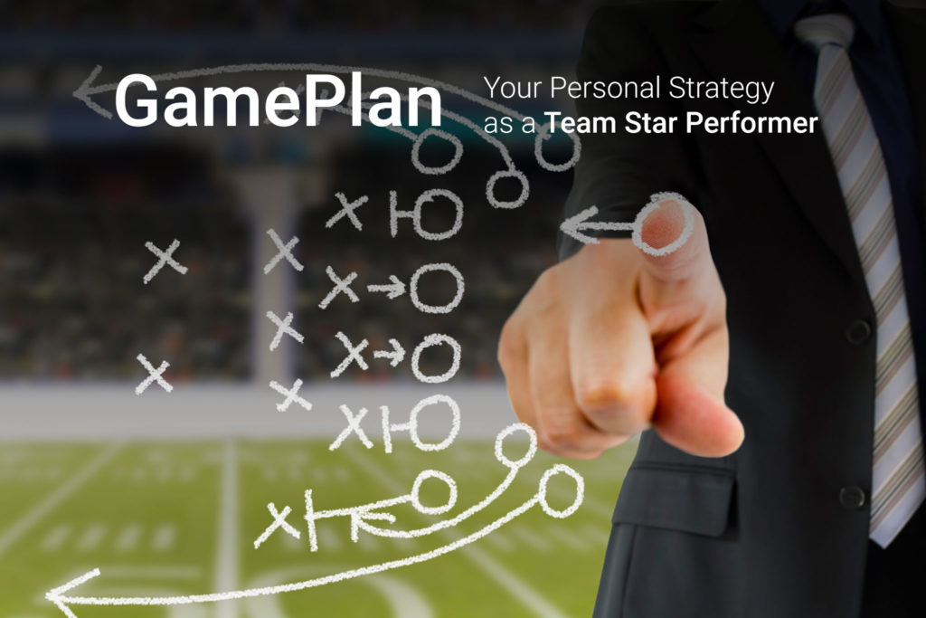 Your Gameplan A Model That Makes Sure You Succeed Delta Associates